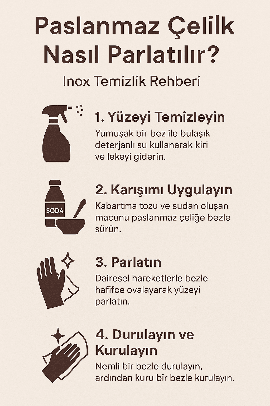 paslanmaz çelik neden matlaşır